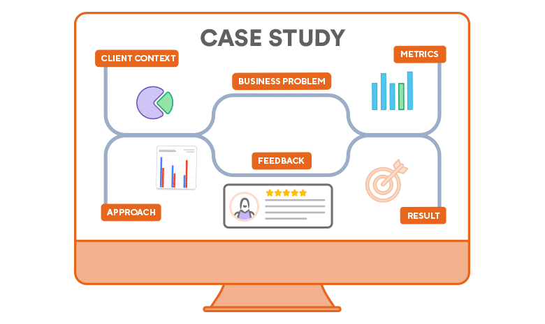 case studies in reference marketing