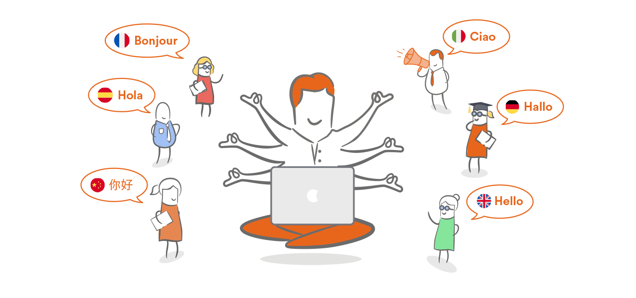 Online Translator Services for international projects Textbroker